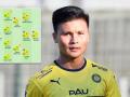 Quang Hải lần đầu đá chính cho Pau FC, báo Pháp nhận xét bất ngờ