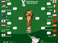 Xác định 8 cặp đấu ở vòng 16 đội World Cup 2022