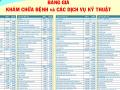 Giá dịch vụ theo yêu cầu tại bệnh viện công sẽ thay đổi như thế nào?
