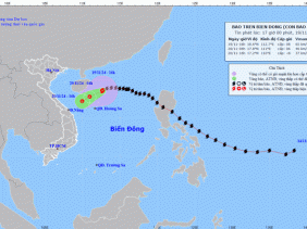 Dự báo khả năng xuất hiện siêu bão trong thời gian tới