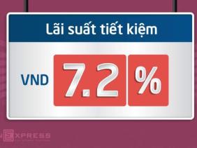 Sau Tết, gửi tiết kiệm ngân hàng nào lãi cao nhất?