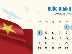 Khả năng xuất hiện bão ở Biển Đông dịp nghỉ lễ 2/9