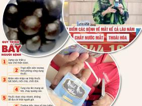 Điều tra: Lật tẩy thần dược giả, quảng cáo dỏm