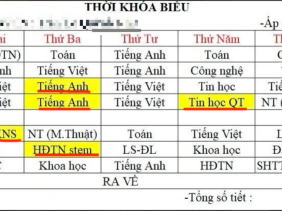 Ép học tự nguyện, liên kết: Bộ nói sai, sao vẫn tiếp diễn?