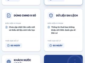 5 đối tượng bị khoá SIM sau ngày 15/4