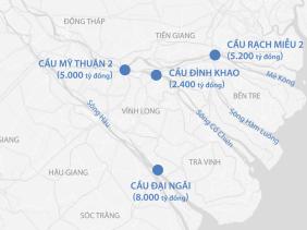 Miền Tây sẽ có thêm 4 cầu quy mô lớn