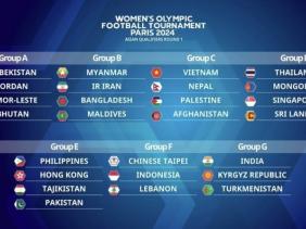 Tuyển nữ Việt Nam thuộc bảng C vòng loại thứ nhất Olympic Paris 2024
