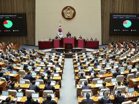 Quốc hội Hàn Quốc thông qua nghị quyết yêu cầu bắt Tổng thống Yoon