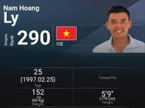 Lý Hoàng Nam tăng 38 bậc để lần đầu vào Top 300 thế giới