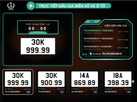Biển số 30K-999.99 bị người trúng đấu giá "bom hàng", bỏ cọc