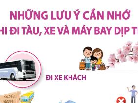 Những lưu ý cần nhớ khi đi tàu, xe và máy bay dịp Tết