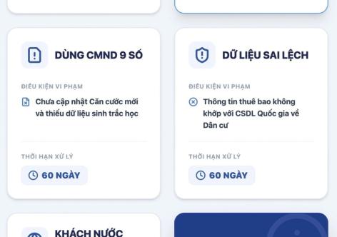 5 đối tượng bị khoá SIM sau ngày 15/4