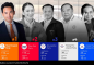 Bầu cử Thái Lan, 99% phiếu đã kiểm, kết quả đầy kịch tính