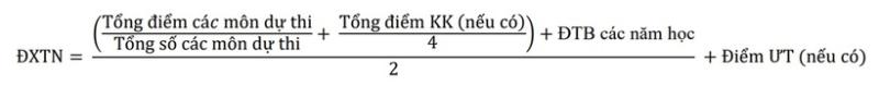 Cách tính điểm xét tốt nghiệp THPT từ năm 2025 - 1