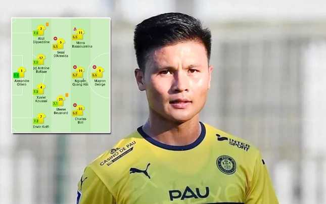 quang hai lan dau da chinh cho pau fc bao phap nhan xet bat ngo dspl 2 quang hai lan dau da chinh cho pau fc bao phap nhan xet bat ngo dspl 2
