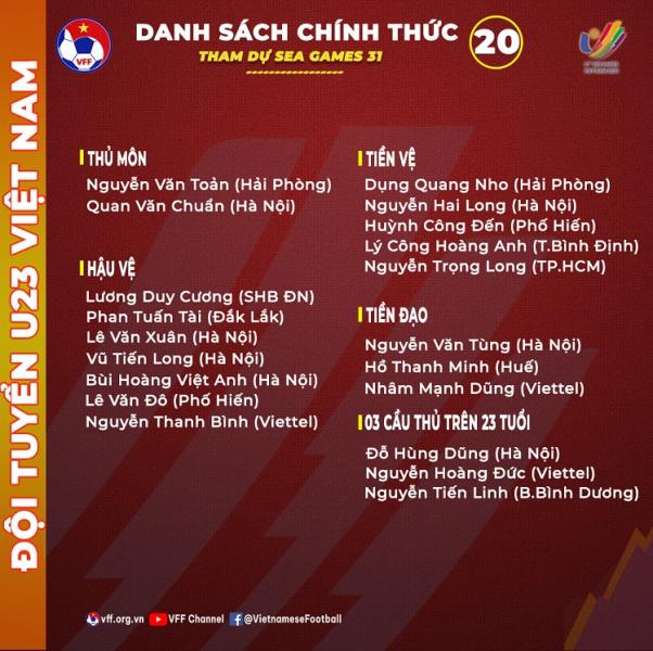 u23 viet nam chot danh sach du sea games 31 khong con cau thu hagl 03