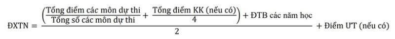 Công thức tính điểm xét công nhận tốt nghiệp năm 2025.