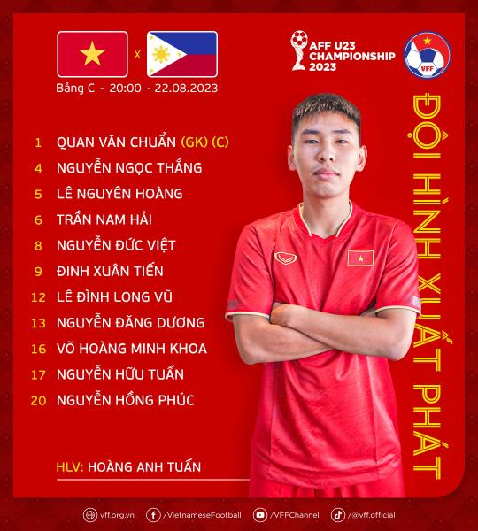 Bóng đá - Thắng U23 Philippines, U23 Việt Nam thuận lợi tiến vào bán kết