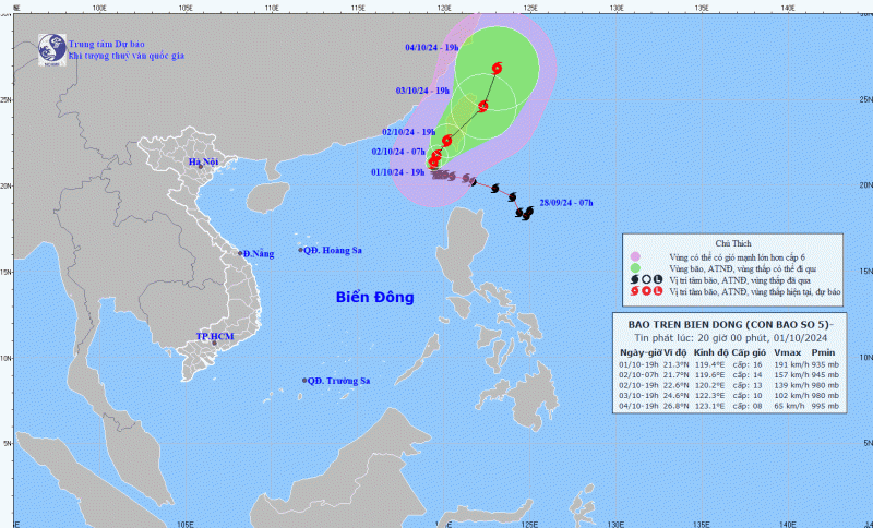 Cập nhật vị trí và đường đi của bão số 5 hồi 20h ngày 1.10. Ảnh: Trung tâm Dự báo Khí tượng Thủy văn Quốc gia
