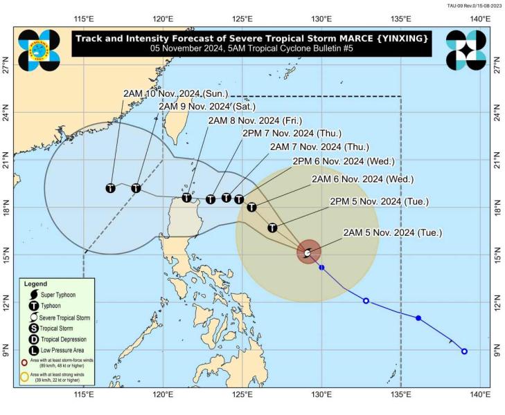 Dự báo đường đi của bão Yinxing (Marce). Ảnh: PAGASA