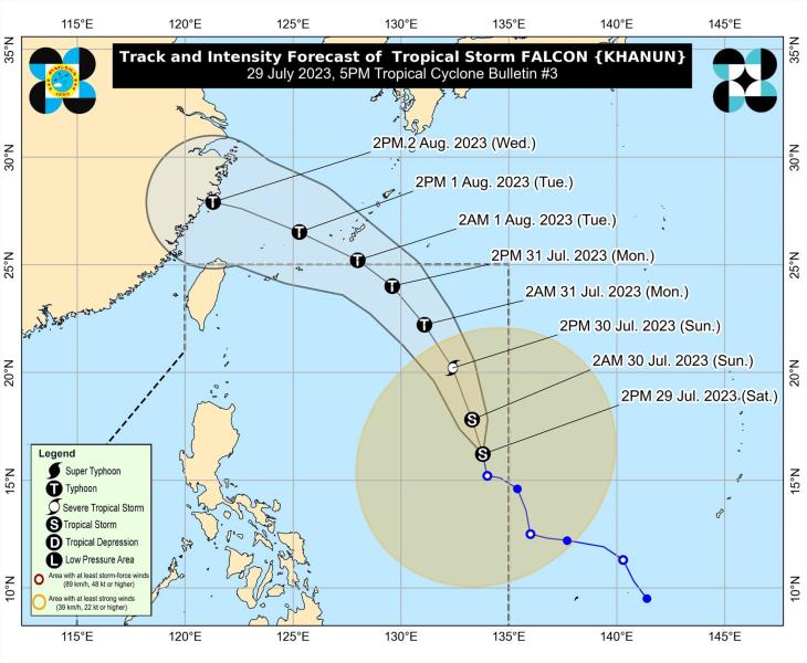 Bão chồng bão gần Philippines, bão mới tăng cấp nhanh