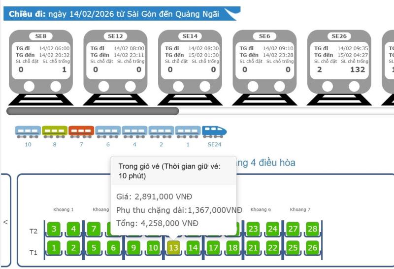 Hành khách muốn mua vé tàu về miền Trung phải trả thêm phụ thu. Ảnh: Minh Quân