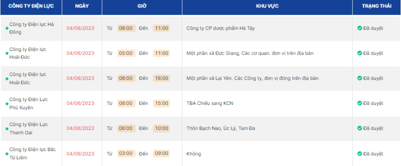 thong bao lich cat dien ha noi ngay mai 4 6 2023 cap nhat moi nhat1