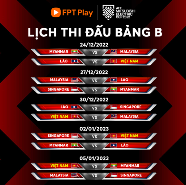 Tuyen Viet Nam can 'mot cai dau lanh' de tro lai ngoi vo dich AFF Cup hinh anh 4